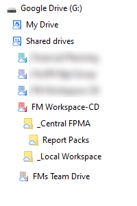 FM Drives